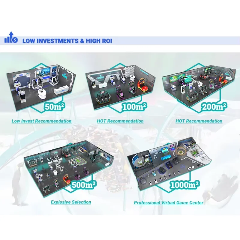 Mall Virtual Reality Chair Ent - Arcade Machine Profit review and price