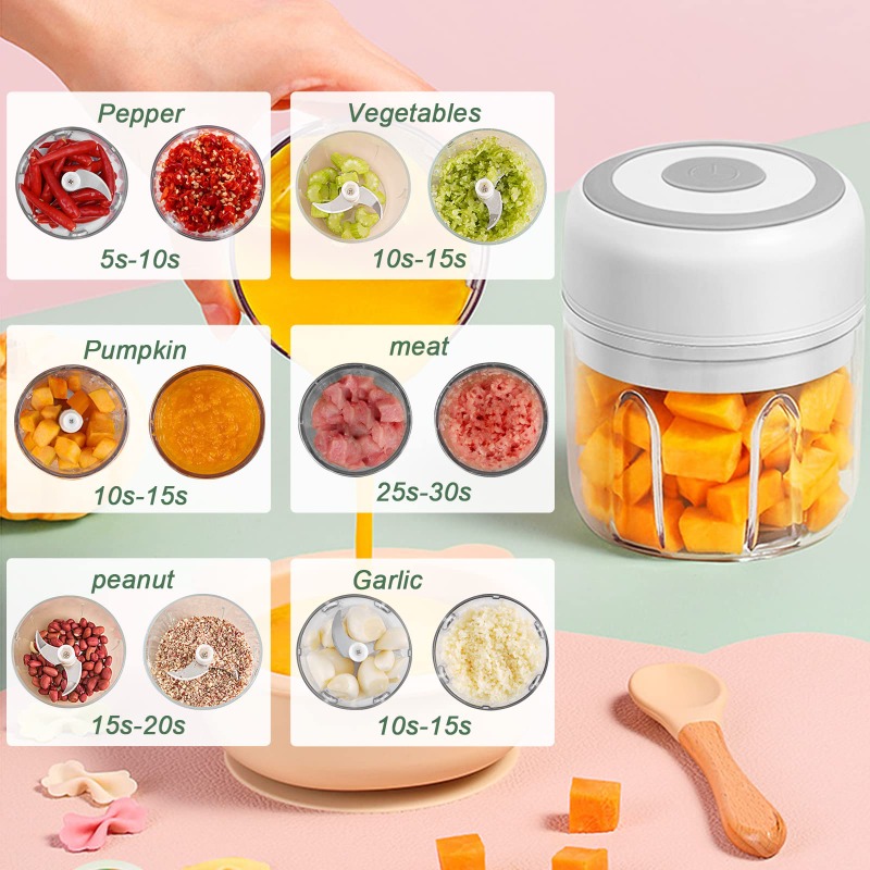 250ML Electric Garlic Grinder  - Fruit Slot Machine review and price