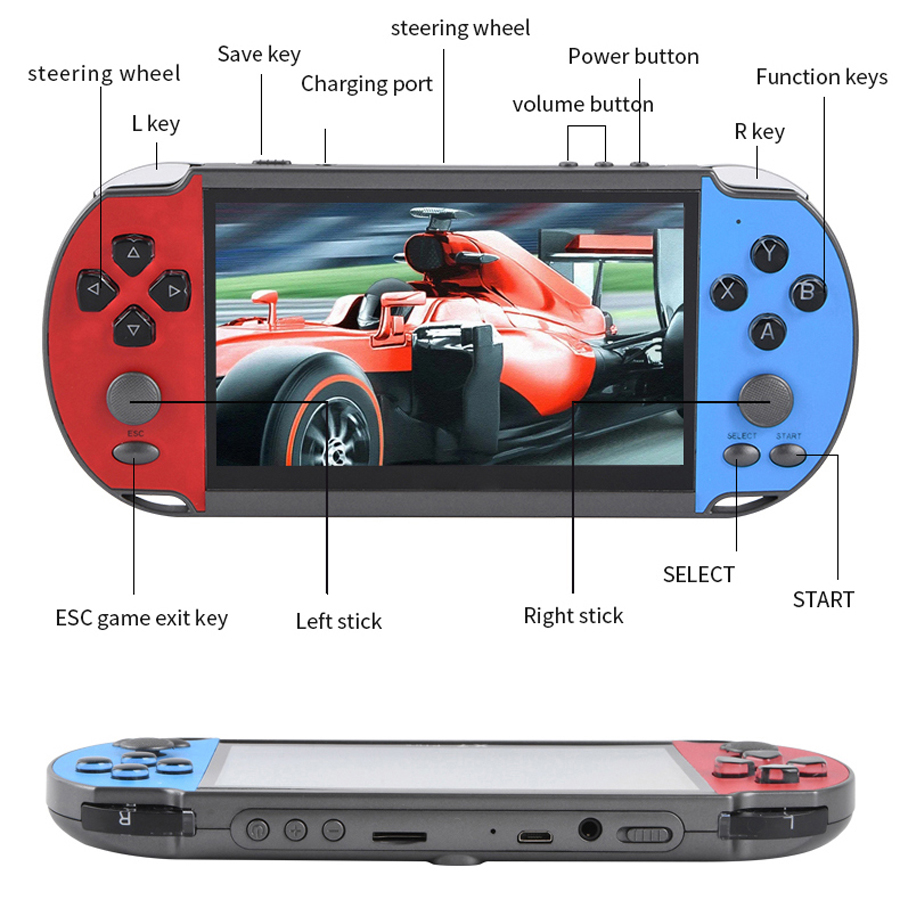 Portable Handheld Videogame TV - Arcade Game Jackpot review and price
